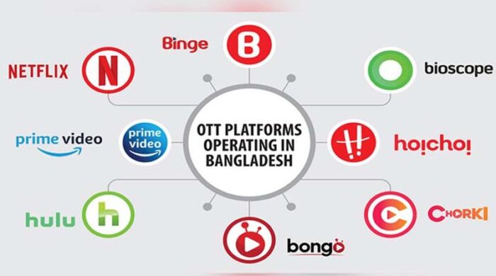 ঈদে ওটিটিতে নতুন কনটেন্ট