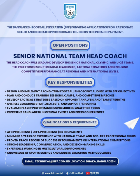 National Team Head Coach to lead our Senior National, Olympic, and U-23