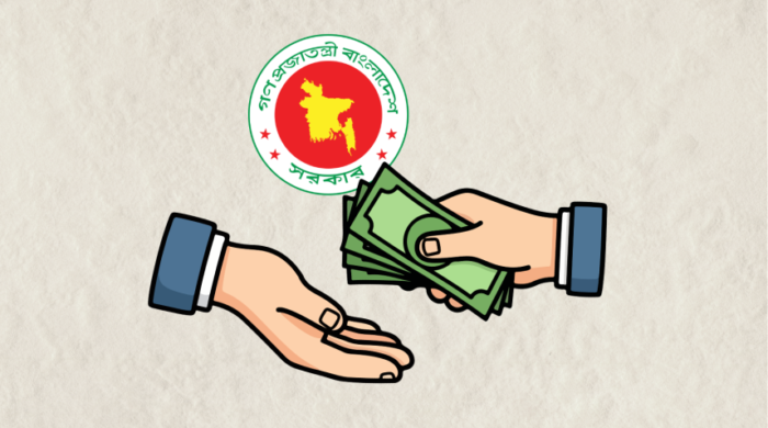নতুন পে স্কেল দাবি