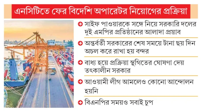 এনসিটি বিদেশি অপারেটর